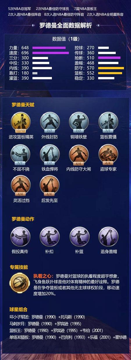 势回归